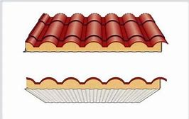 Metcoppo Metal Roof Panel Insulation